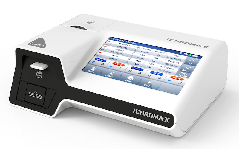 i-Chroma Reader II